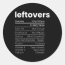 Search for nutritional stickers Celebration