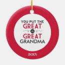 Search for abuela christmas tree decorations Nonna