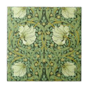 Search for pre raphaelite tiles Artistic