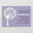 Search for celebration of life religious invitations Modern