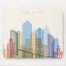 Search for diego mousepads Skyline