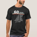 Search for 720 clothing Old