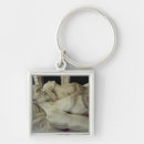 Search for brittany key rings France