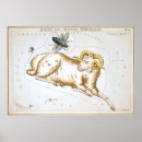 Search for aries posters Horoscope