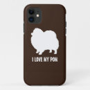 Search for pom poms iphone cases Dogs