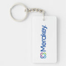 Search for nhs key rings Health