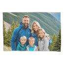 Search for template pillowcases Blank