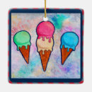 Search for ice cream cone christmas tree decorations Treat