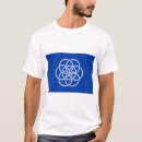 Search for international flag tshirts Planet