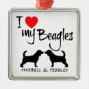 Search for beagle decor Silhouette