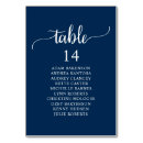 Search for tab Table number