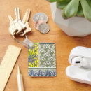 Search for beard key rings Vintage