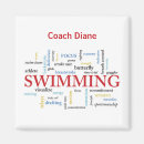 Search for swimming magnets Coach