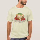 Search for eggplant tshirts Food