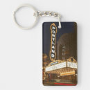 Search for illuminated light key rings Architecture