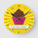 Search for bakery art Desserts