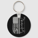 Search for deer hunter key rings Antlers