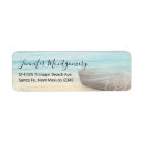 Search for nets labels Fishing net