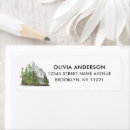 Search for fir return address labels Country