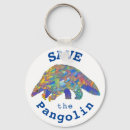 Search for animal rights key rings Nature