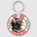 Search for remembrance day key rings Freedom