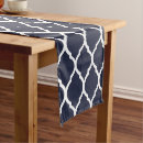 Search for navy blue table runners Girly