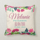 Search for baby pink cushions Flowers
