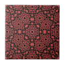 Search for red kitchen tiles Bathroom