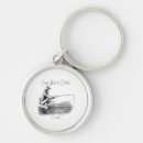 Search for catch key rings Fishermen