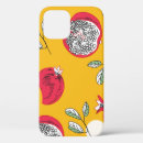 Search for garnet iphone cases Background