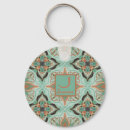 Search for vintage floral key rings Boho