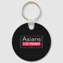 Search for belfast key rings Protest