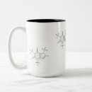 Search for studying math mugs Physics
