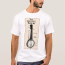 Search for banjo mens tshirts Folk