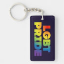 Search for lgbt key rings Human rights