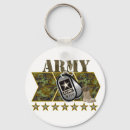 Search for soldier key rings Pride