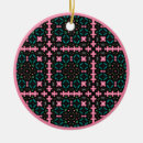 Search for doodle christmas tree decorations Pink