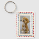 Search for dog photo key rings Stylish