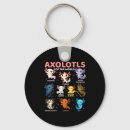 Search for axolotl key rings Meme