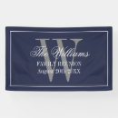 Search for family reunion signs Elegant