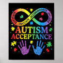 Search for seriously posters Highly mostly mainly
