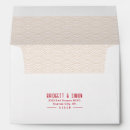 Search for double envelopes Asian