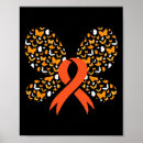 Search for awareness butterfly ribbon art Cancer