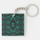 Search for gouache key rings Abstract