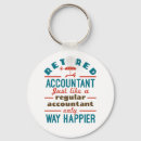 Search for funny retirement key rings Retiree
