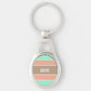 Search for striped key rings Pattern