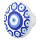 Search for eye knobs and pulls Protection