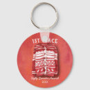 Search for ugly key rings Party