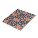 Search for antique french tiles Victorian