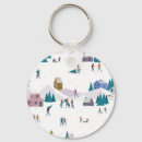 Search for activities key rings People